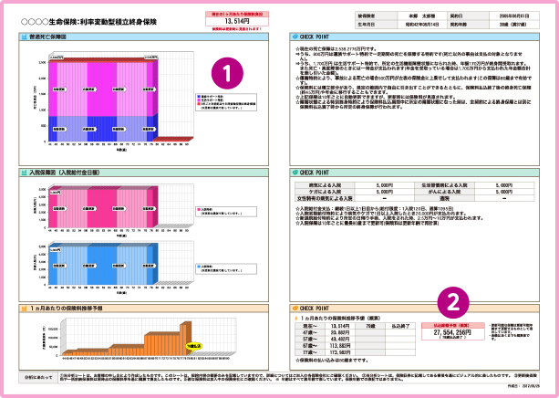 オリジナル証券分析シート