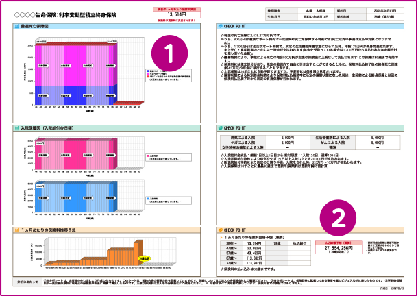 オリジナル証券分析シート